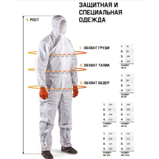 Защитный комбинезон «Jeta Safety» JPC60-XXL