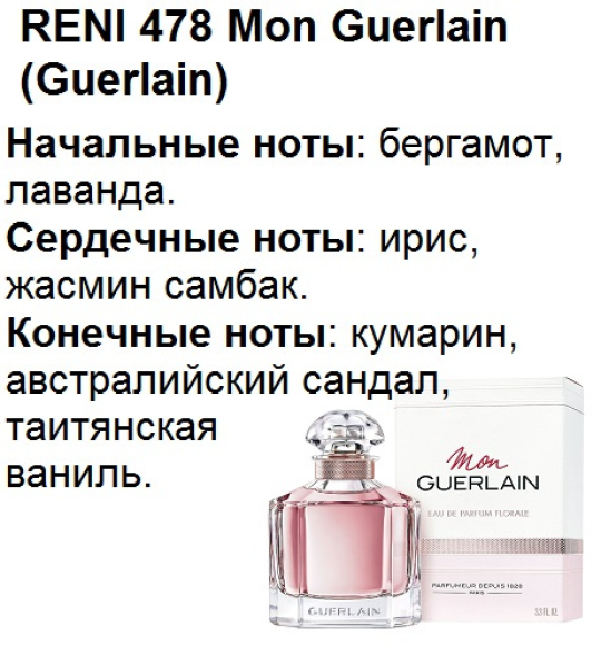 Духи Рени Reni 478 Аромат направления Mon Guerlain (Guerlain) - 100 мл