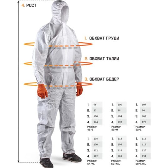 Защитный комбинезон «Jeta Safety» JPC66-XL