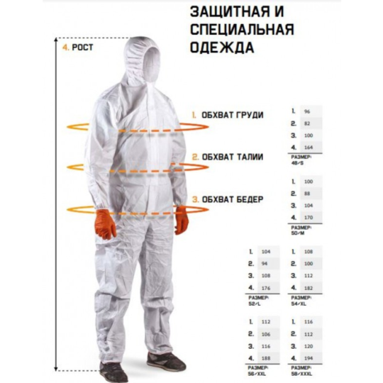 Защитный комбинезон «Jeta Safety» JPC75b-M