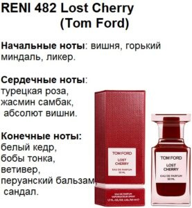 Духи Рени Reni 482 Аромат направления Lost Cherry (Tom Ford) - 100 мл