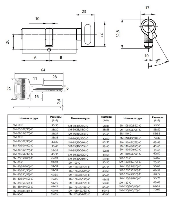Цилиндровый механизм Аресs SM-100(40/60C)-C-NI