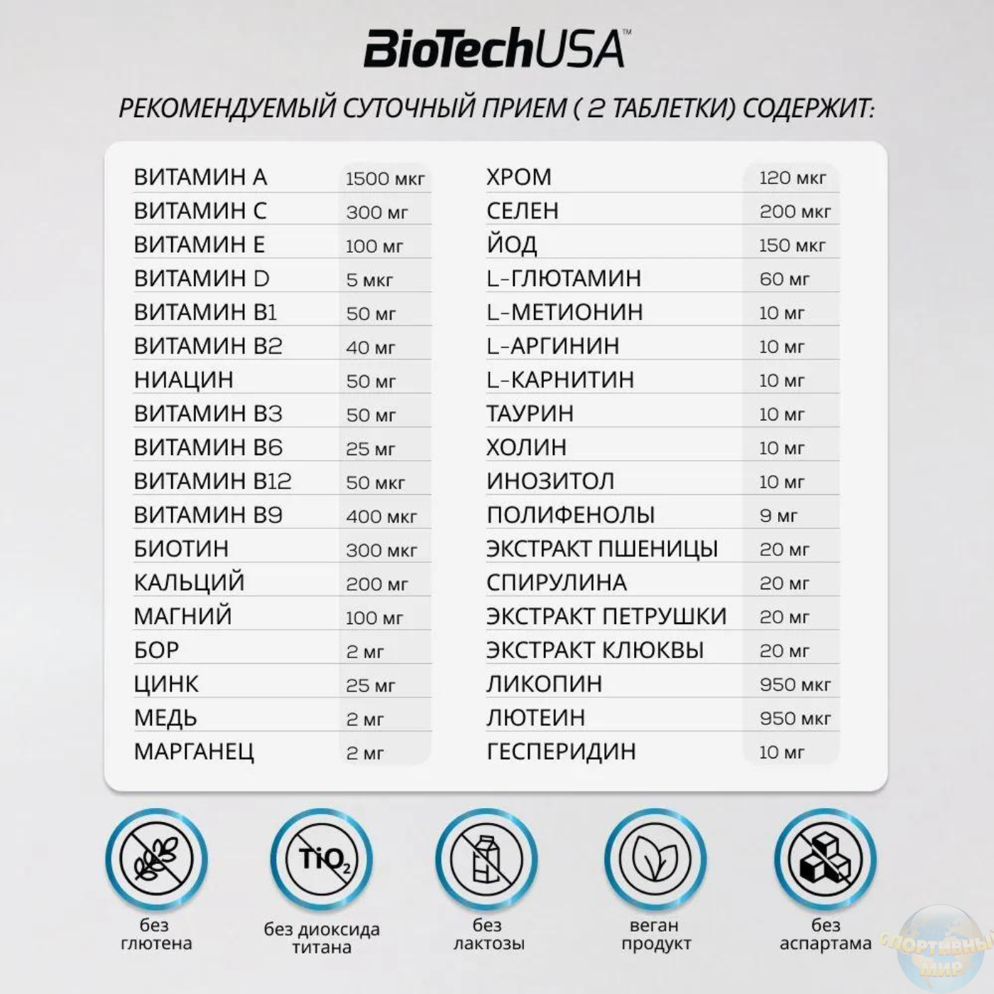 MULTIVITAMIN FOR MEN 60 TAB, BIOTECH USA