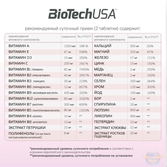 MULTIVITAMIN FOR WOMEN 60 tab, BIOTECH USA