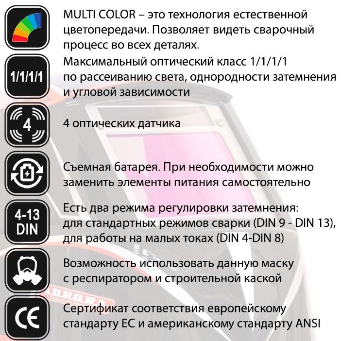 Маска сварочная Aurora SUN-9 MAX EXPERT (True color)