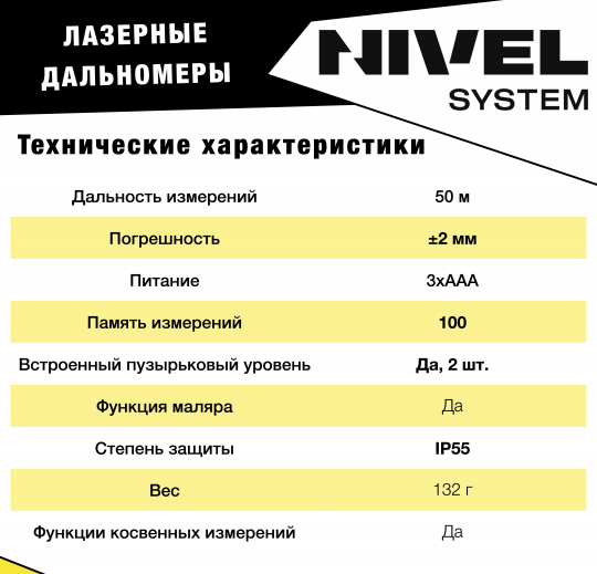 Лазерный дальномер NivelSystem HDM-5