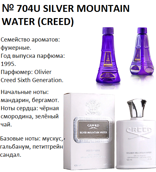 Духи Рени Reni selective 704U Аромат направления Silver Mountain Water (Creed) - 100 мл