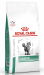 Ветеринарный сухой корм для кошек Royal Canin Diabetic Feline, 1,5 кг