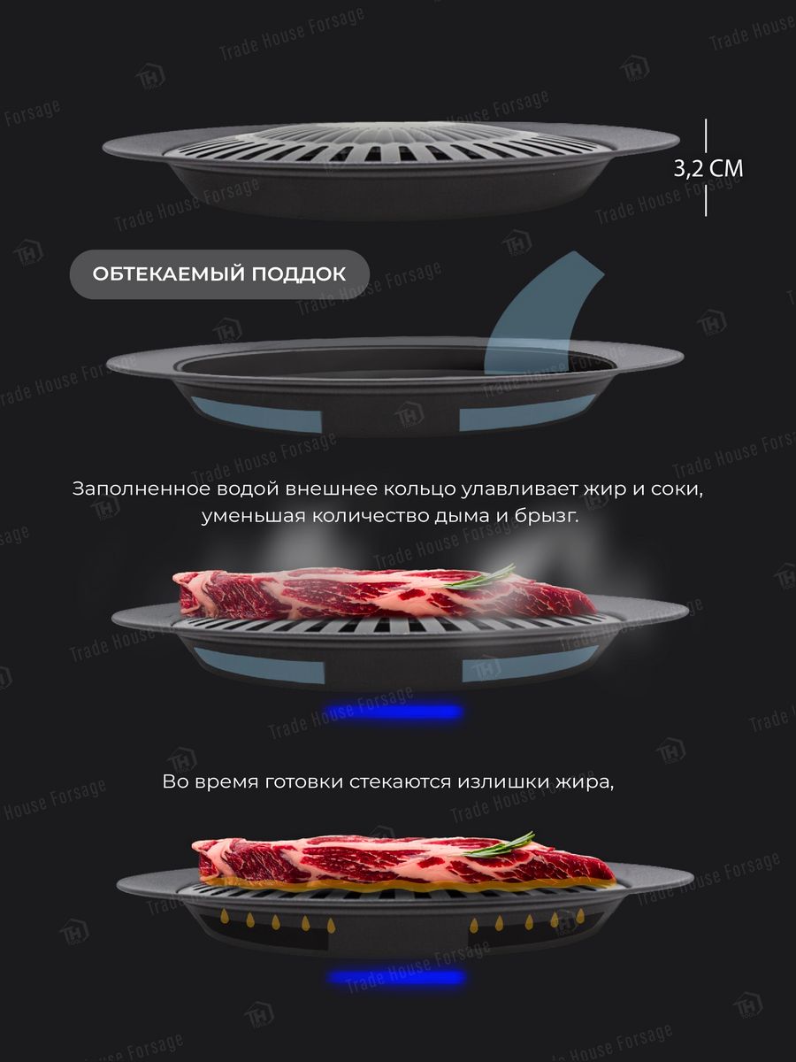 Тарелка для барбекю и гриля