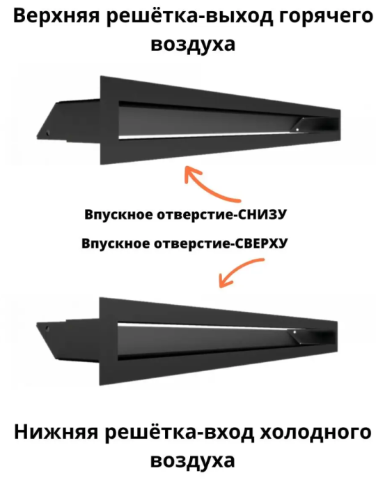 Решетка вентиляционная для камина Люфт 90 х 1000, графит