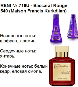 Духи Рени Reni selective 716 U Аромат направления Baccarat Rouge 540 (Maison Francis Kurkdjian) - 100 мл