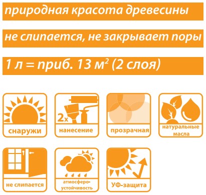 Защитное цветное масло Holzlasur Saicos, 0009 белое 0,75л.