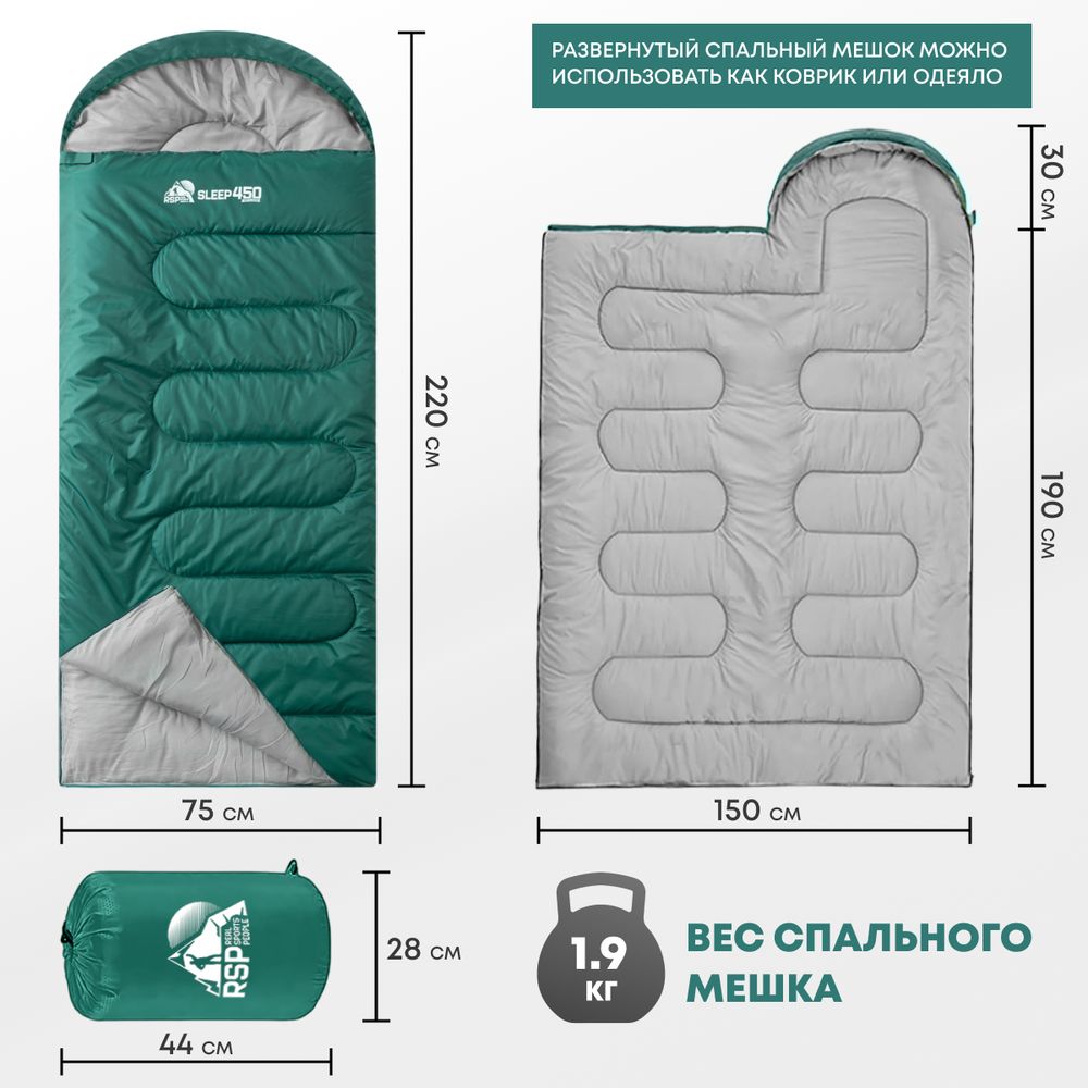 Спальный мешок RSP SLEEP 450 R RipStop 2024 зелёный (молния справа)