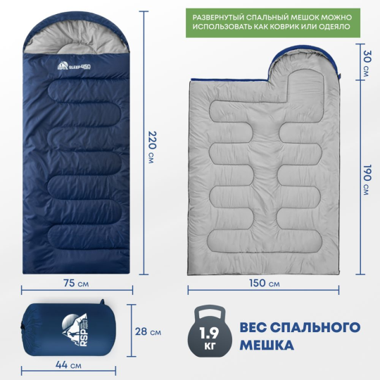 Спальный мешок RSP SLEEP 450 L RipStop 2024 синий (молния слева)