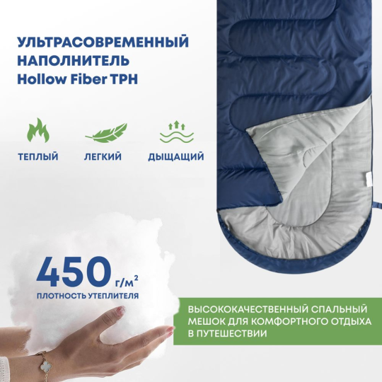 Спальный мешок RSP SLEEP 450 R RipStop 2024 синий (молния справа)