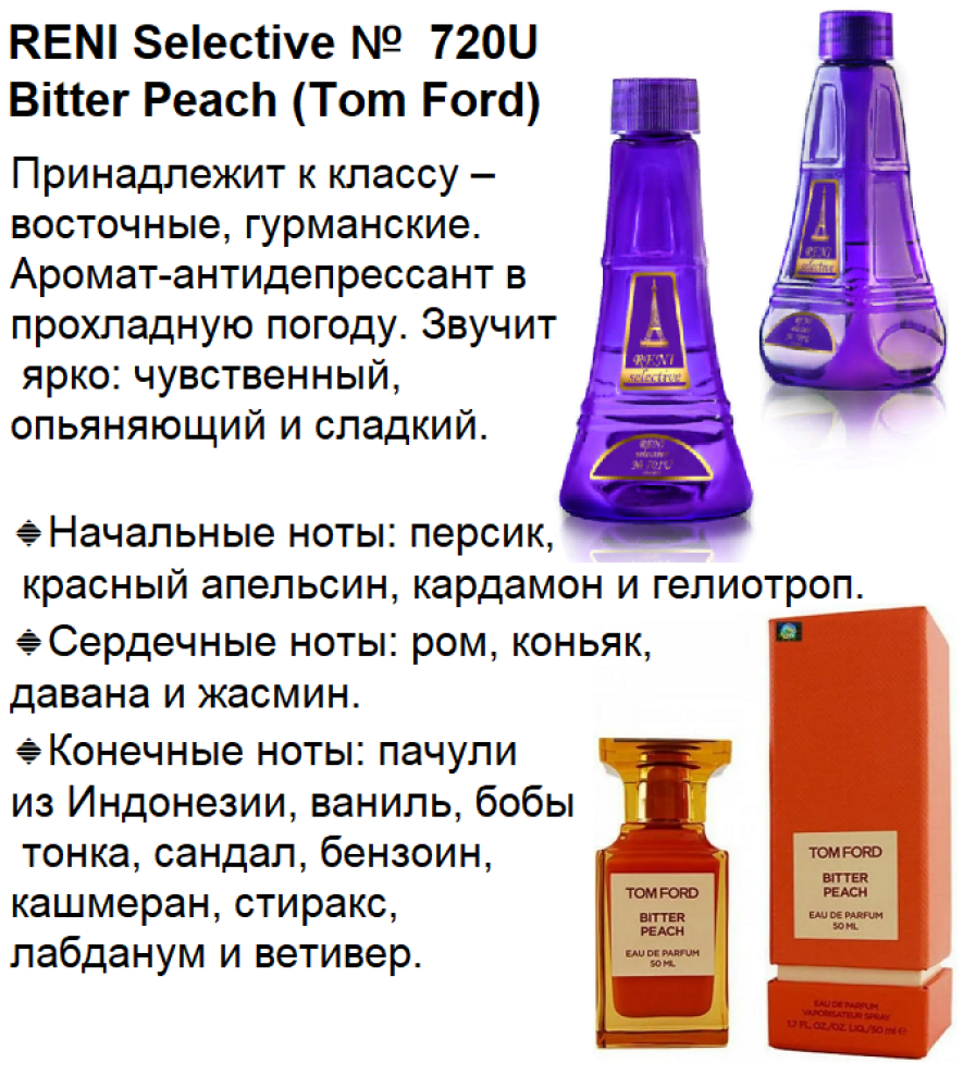 Духи Рени Reni selective 720 U Аромат направления Bitter Peach (Tom Ford) - 100 мл