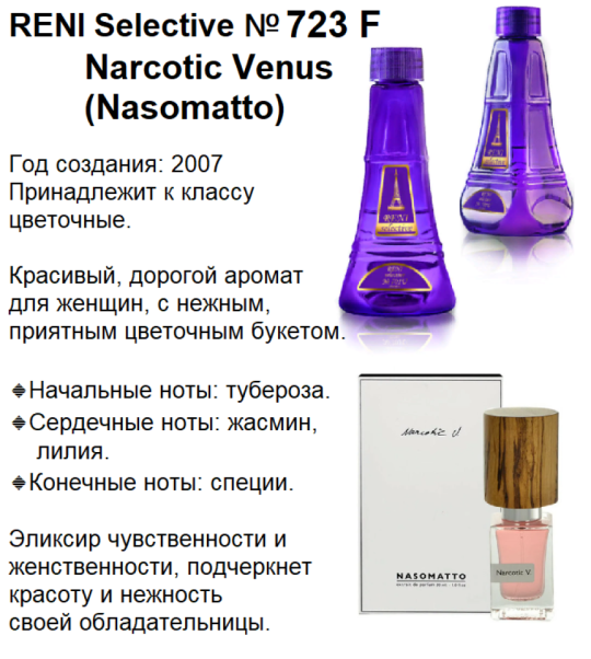 Духи Рени Reni selective 723F Аромат направления Narcotic Venus (Nasomatto) - 100 мл