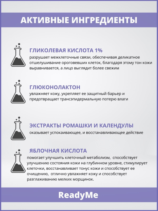 Тонер с гликолевой кислотой для обновления кожи, 250 мл