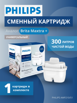 Картридж для воды Philips Универсал аналог Брита Макстра, арт. 4897099302940