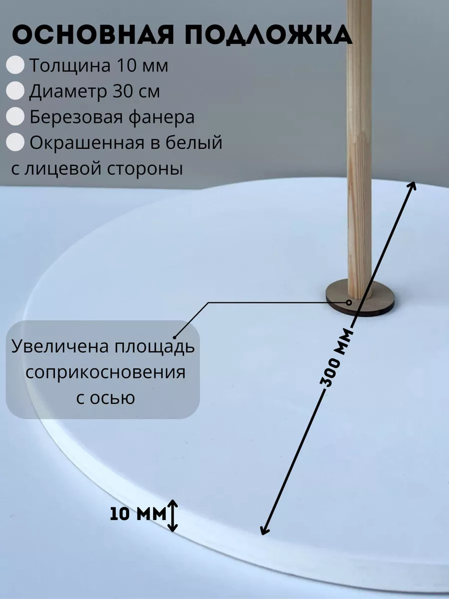 Подставка для многоярусного торта