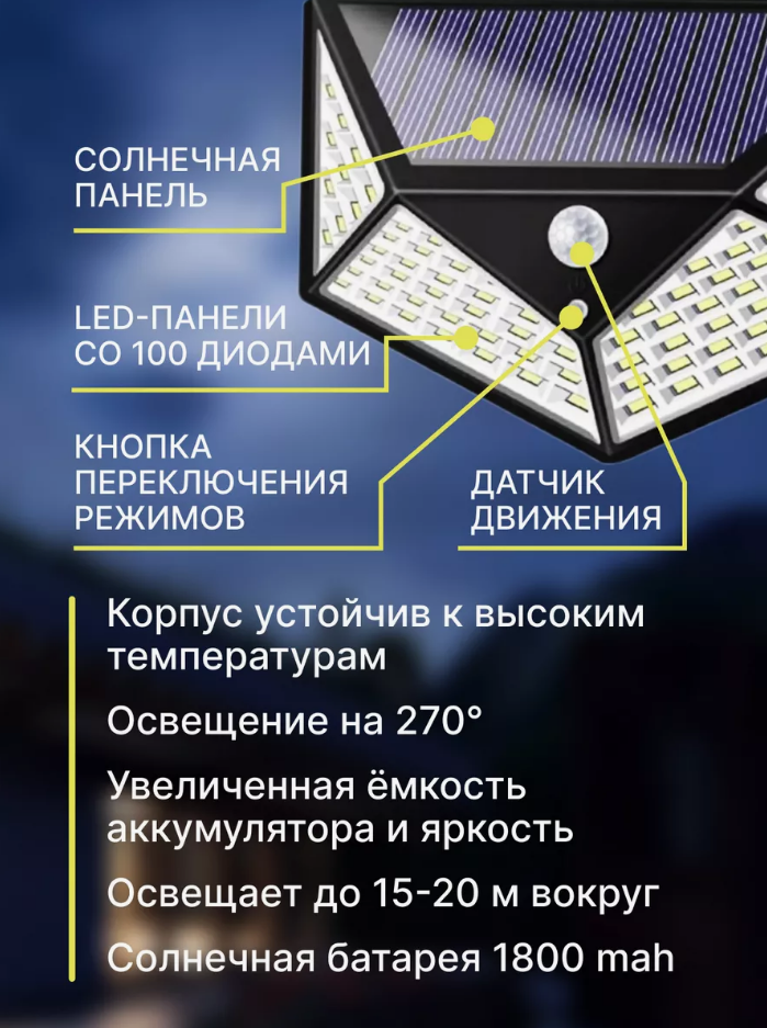 Фонарь прожектор светильник уличный на солнечной батарее 2 ШТ