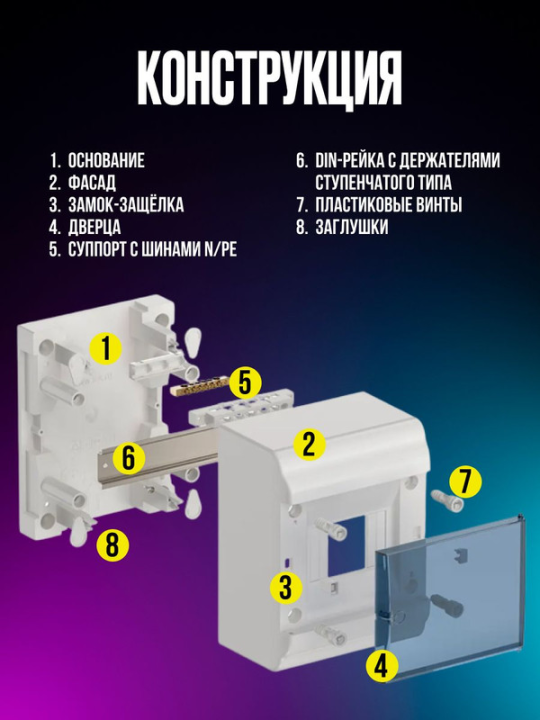 PRIME Корпус пластиковый ЩРН-П-4 модуля навесной белый IP41 IEK MKP82-N-04-41-20