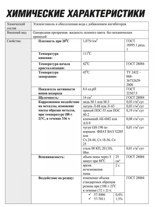 Антифриз зелёный 5кг Felix Prolonger G11