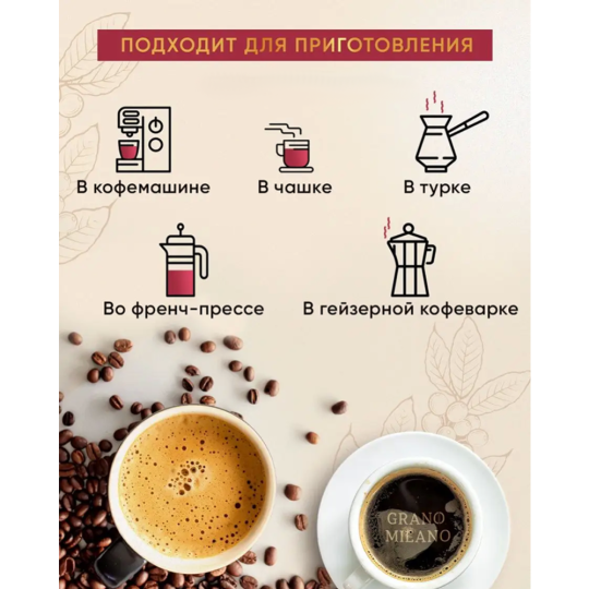 Кофе в зернах «Grano Milano» House blend, 1 кг 