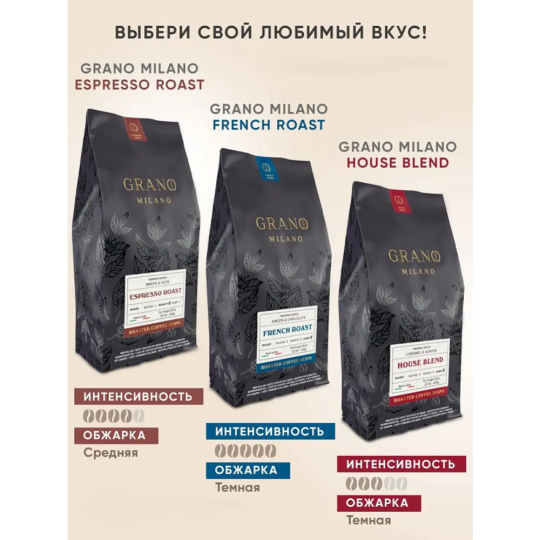 Кофе в зернах «Grano Milano» House blend, 1 кг 