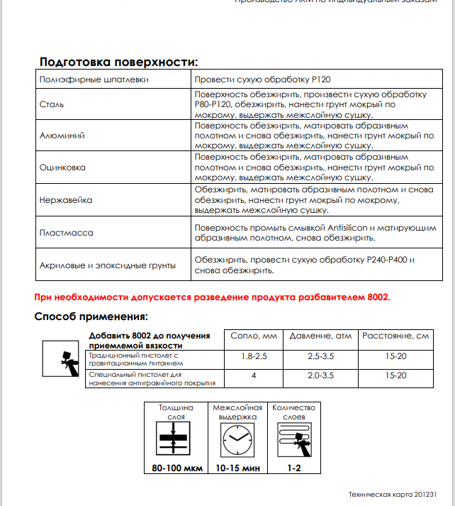 BUCKLER Антигравий HS под пистолет (1 л)