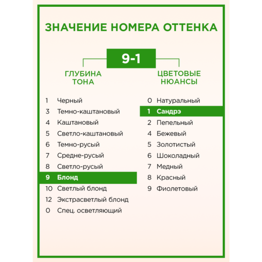 Краска для волос «Палетт» Naturia, 9-1, холодный светло-русый