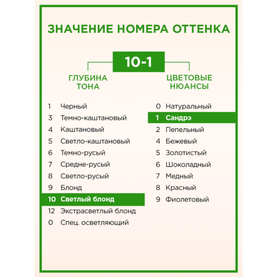 Краска для волос «Палетт» Naturia, 10-1, пепельный блонд