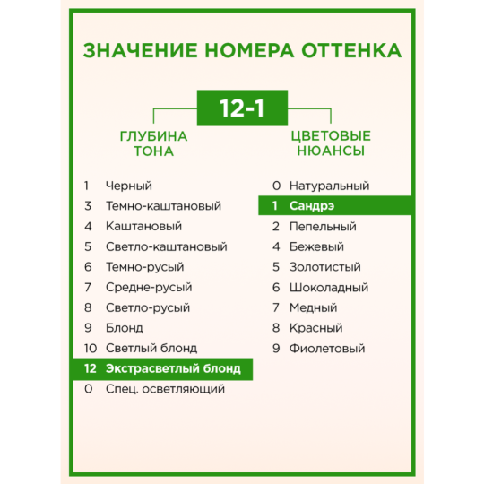 Краска для волос «Палетт» Naturia, 12-1, белый песок