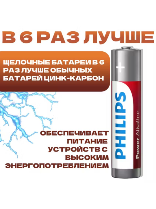 Батарейки Philips Power Alkaline AA, 12штук, пальчиковые, LR6P12B/97