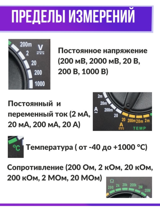 Мультиметр цифровой ударо- пыле- защищенный серия "МастерЭлектрик" DT9208А TDM