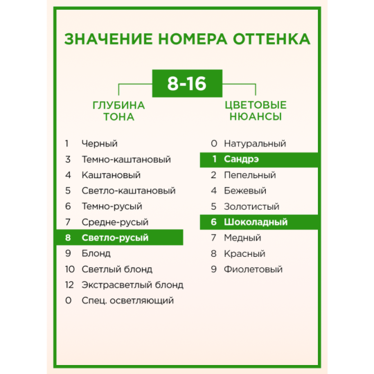 Краска для волос «Палетт» Naturia, 8-16, светло-русый пепельный