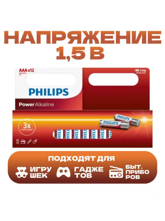 Батарейки Philips Power Alkaline AAA 12шт. LR03P12B/97