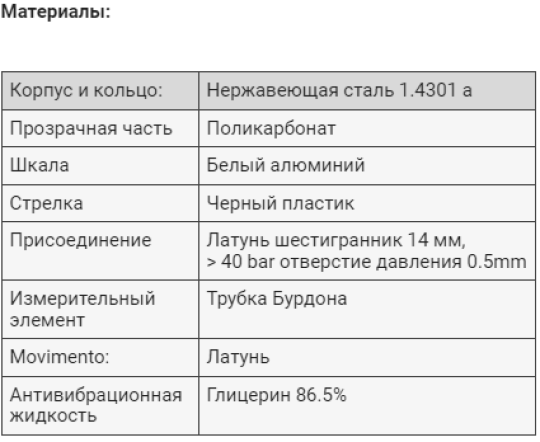 Манометр осевой 63 мм 1/4" BSP  0-6 MFI6304006-DB, "DiCSA"