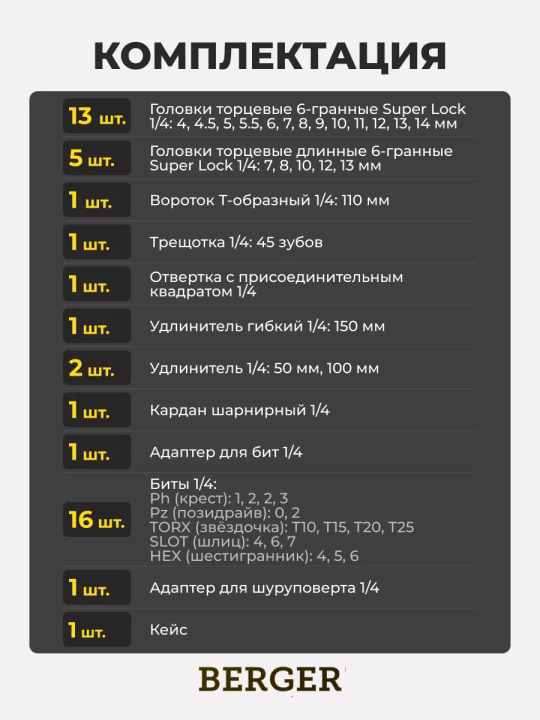 Универсальный набор инструментов «Виттен» 43 предмета BERGER BG043-14