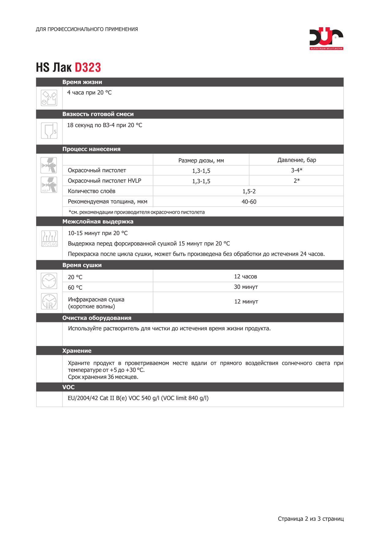 Лак Dur HS D323 с отвердителем 1л+0,5л.