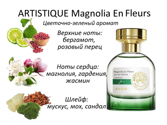 Парфюмерная вода  Avon Artistique Magnolia En Fleurs для нее, 50 мл