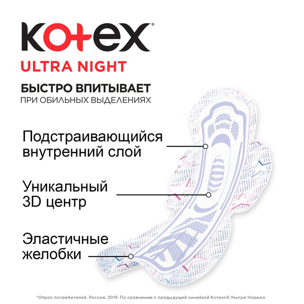 Прокладки «Kotex» Ultra Night ультратонкие 14 шт.