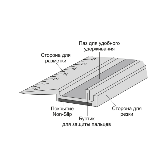 Линейка универсальная "Gamma" RAM-02 алюминий 50 см х 3.5 см в чехле, с нескользящим покрытием non-slip