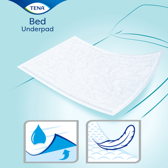 Простыни влаговпитывающие «Tena Bed Underpad Normal» 60х60 см, 5 шт