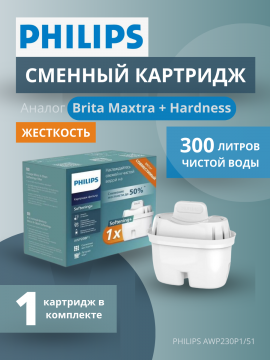 Картридж для воды Philips Жесткость аналог Брита Макстра, арт. 4895244608879