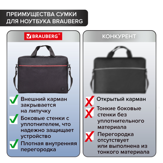 Сумка портфель BRAUBERG PRACTICAL с отделением для ноутбука 15,6", "Red line", черная, 29х40х7 см