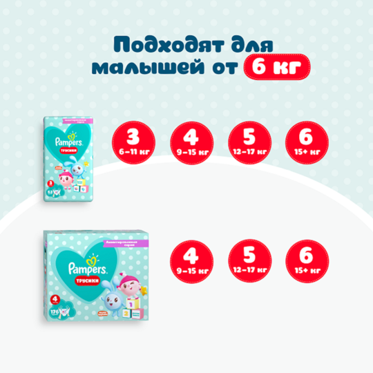 Подгузники-трусики детские «Pampers» Pants Малышарики, размер 4, 9-15 кг, 54 шт