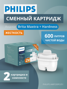 Картридж для воды Philips Жесткость аналог Брита Макстра, арт. 4895244609029