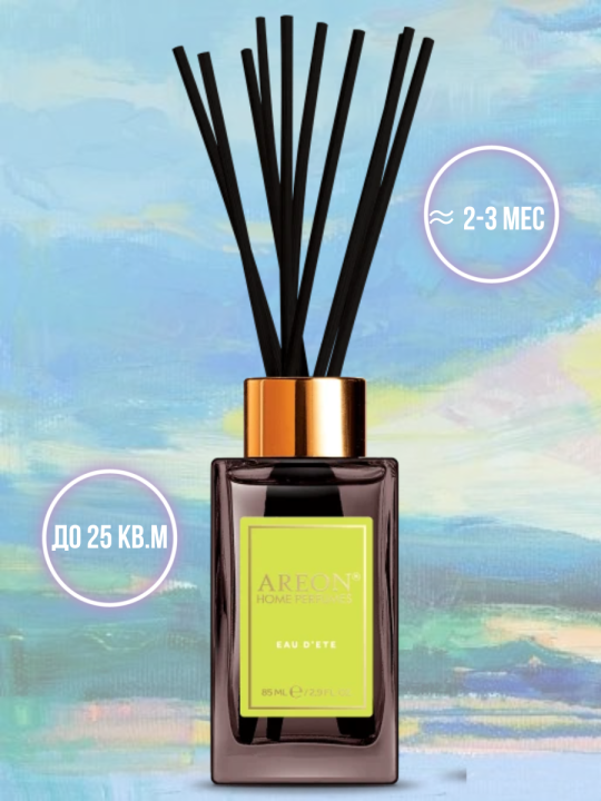 Парфюм для дома диффузор Areon Premium Eau D'ete 85мл