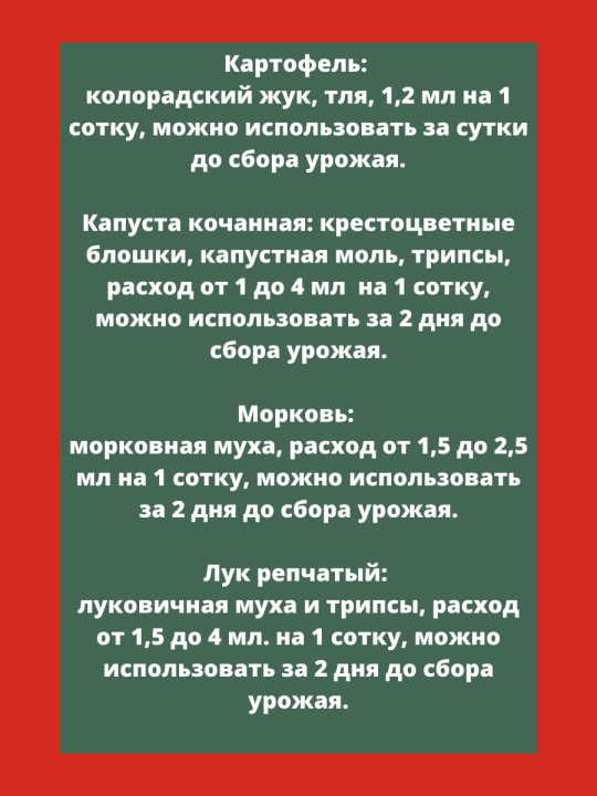 Эфория КС инсектицид, для борьбы с гусеницами, личинками, жуками 3,6 мл